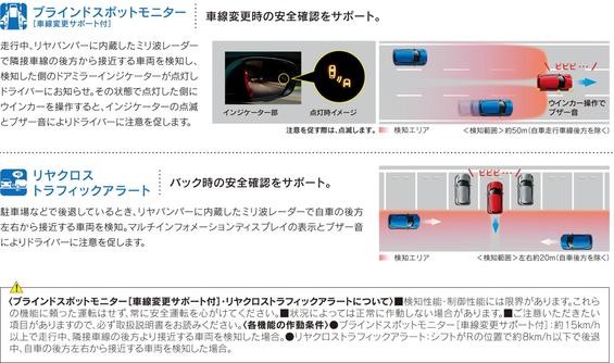 株式会社スズキ自販湘南 スズキアリーナ湘南ふじさわ